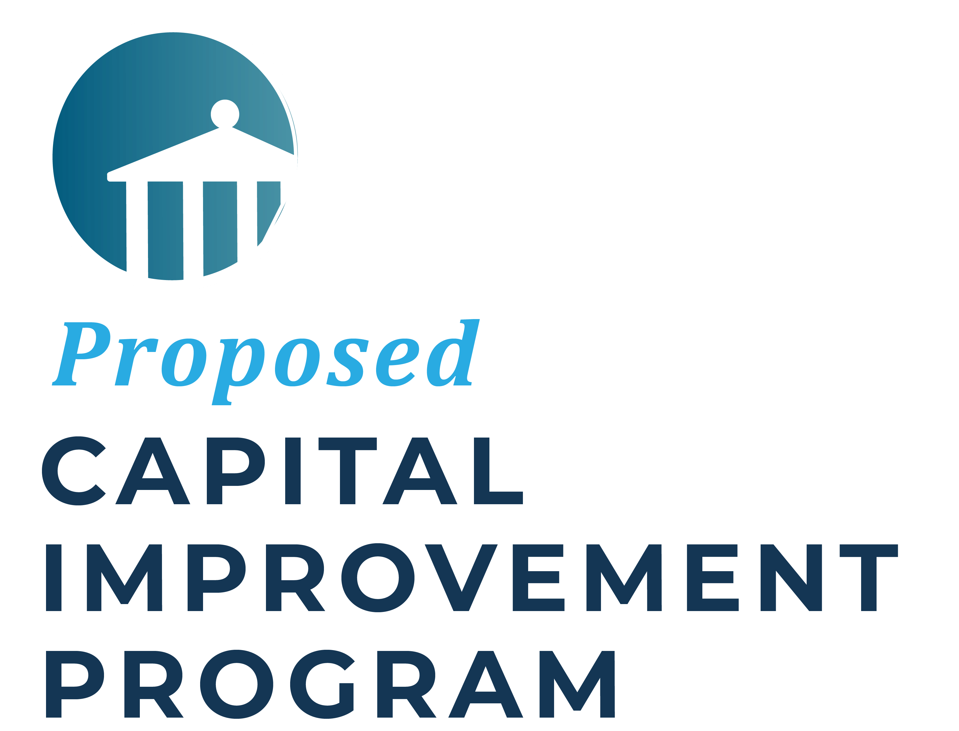 In Detail: The City's Capital Improvement Plan